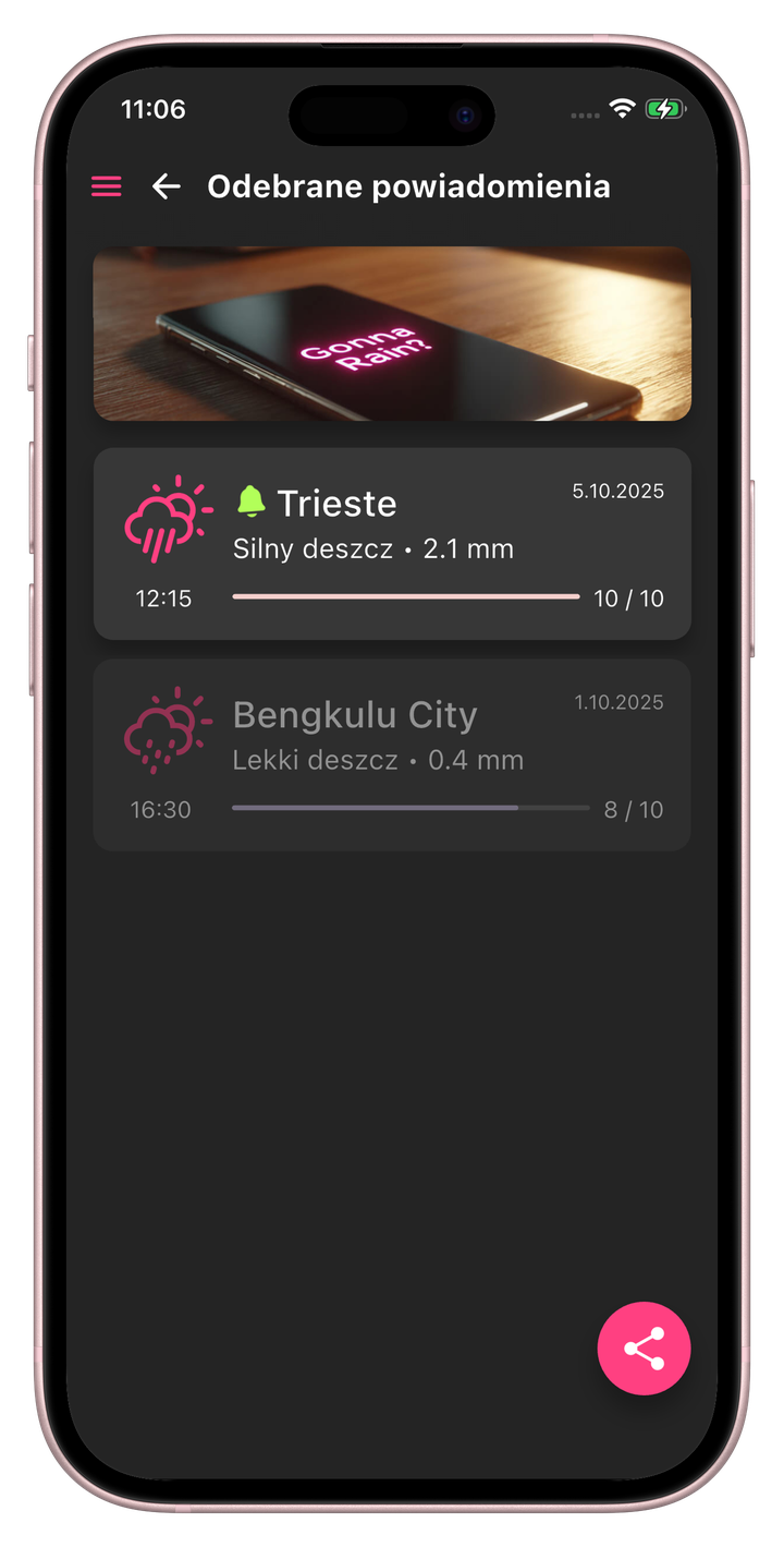 Ekran powiadomień o deszczu