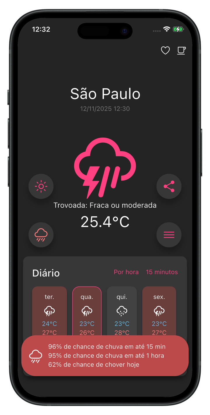 Tela principal da previsão do tempo no modo escuro